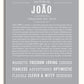 Frame Options | Light Gray | No Frame