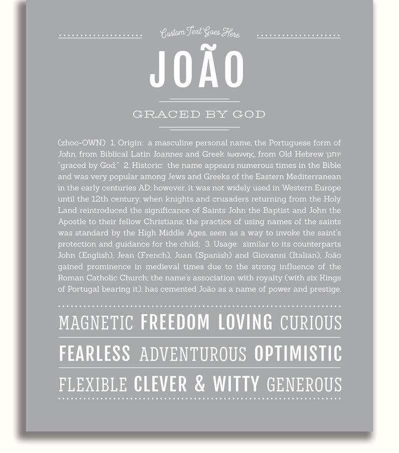Frame Options | Light Gray | No Frame