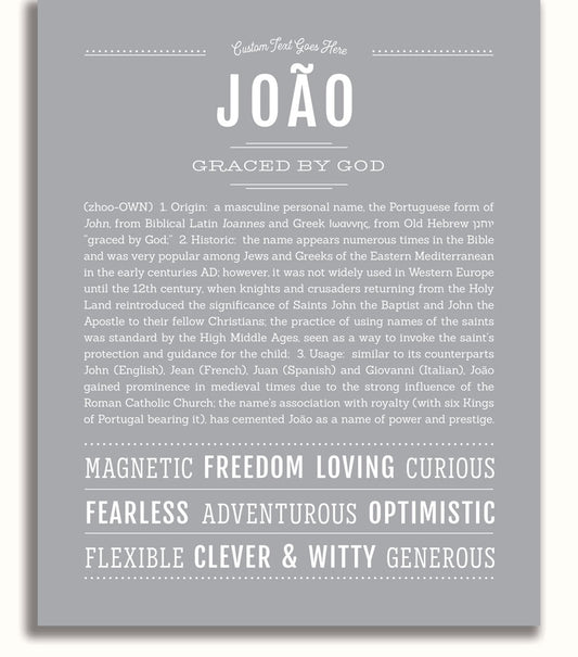 Frame Options | Light Gray | No Frame