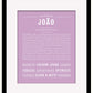 Frame Options | Lilac | Black Frame, Matted