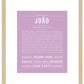 Frame Options | Lilac | Maple Frame, Matted