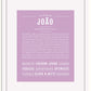 Frame Options | Lilac | White Frame, Matted