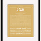 Frame Options | Matte Gold | Black Frame, Matted