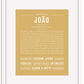 Frame Options | Matte Gold | White Frame, Matted