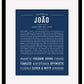 Frame Options | Midnight Blue | Black Frame, Matted
