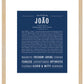 Frame Options | Midnight Blue | Maple Frame, Matted