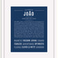 Frame Options | Midnight Blue | White Frame, Matted