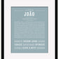 Frame Options | Powder Blue | Black Frame, Matted