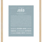 Frame Options | Powder Blue | Maple Frame, Matted