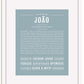 Frame Options | Powder Blue | White Frame, Matted