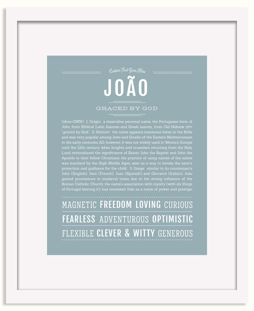 Frame Options | Powder Blue | White Frame, Matted
