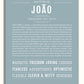 Frame Options | Powder Blue | No Frame
