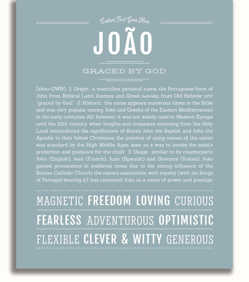 Frame Options | Powder Blue | No Frame