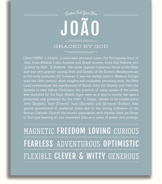 Frame Options | Powder Blue | No Frame