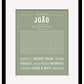 Frame Options | Sage | Black Frame, Matted