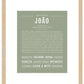 Frame Options | Sage | Maple Frame, Matted
