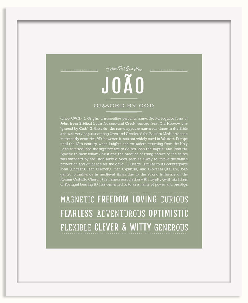 Frame Options | Sage | White Frame, Matted