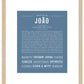 Frame Options | Steele Blue | Maple Frame, Matted