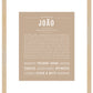 Frame Options | Tan | Maple Frame, Matted
