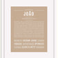 Frame Options | Tan | White Frame, Matted