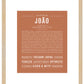 Frame Options | Terra Cotta | Maple Frame, Matted