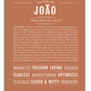 Frame Options | Terra Cotta | No Frame