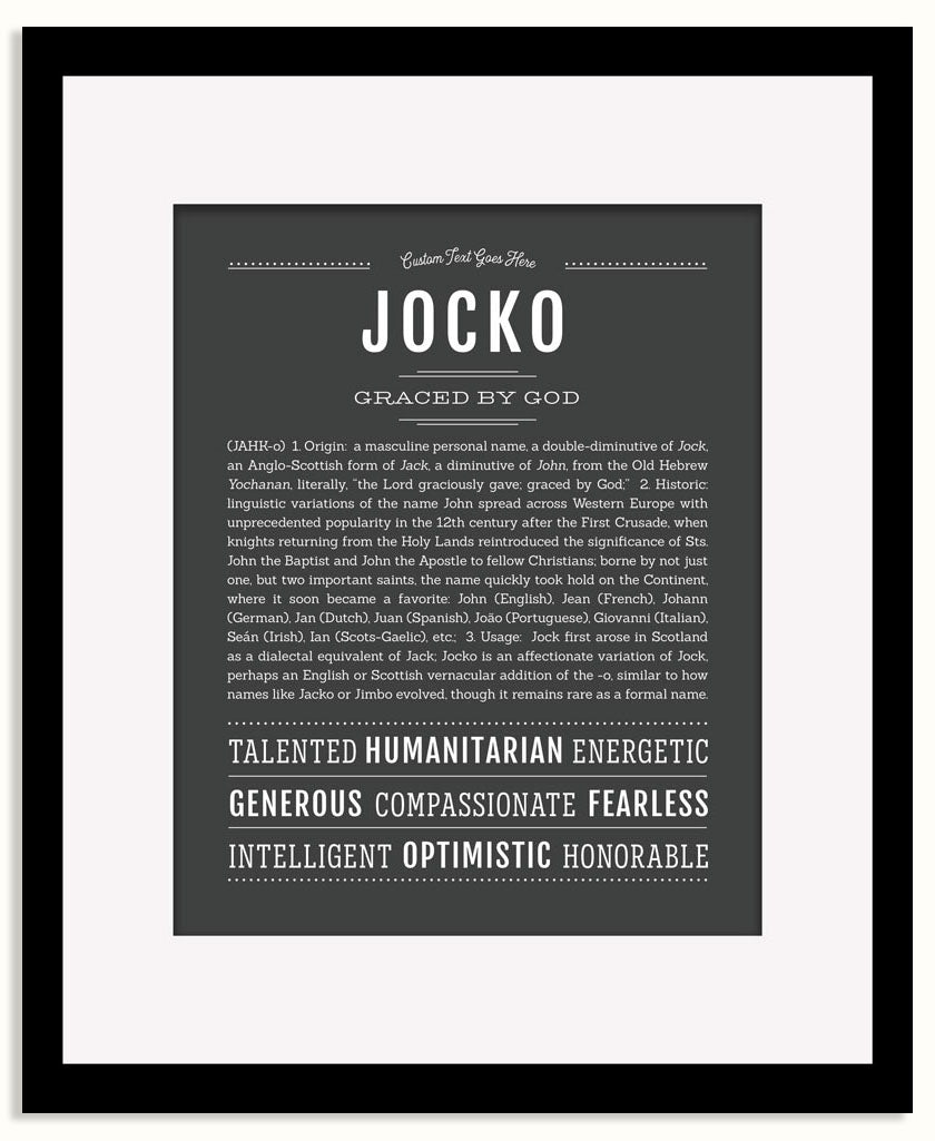 Frame Options | Charcoal Gray | Black Frame, Matted