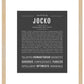 Frame Options | Charcoal Gray | Maple Frame, Matted
