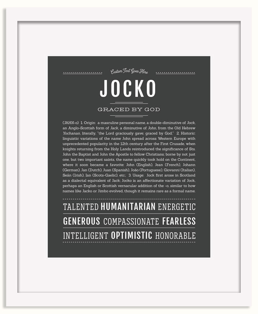Frame Options | Charcoal Gray | White Frame, Matted