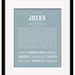 Frame Options | Powder Blue | Black Frame, Matted