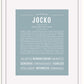 Frame Options | Powder Blue | White Frame, Matted