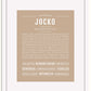 Frame Options | Tan | White Frame, Matted