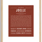 Joelle | Name Art Print