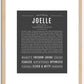 Joelle | Name Art Print