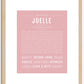 Joelle | Name Art Print