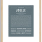 Joelle | Name Art Print