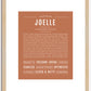 Joelle | Name Art Print