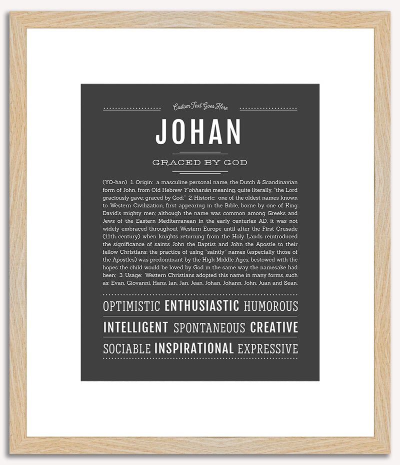 Johan | Name Art Print