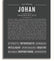 Johan | Name Art Print - Personalized Custom Gifts – Name Stories