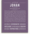 Johan Personalized Name Meaning Art Prints – Name Stories