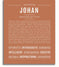 Johan | Name Art Print - Personalized Custom Gifts – Name Stories