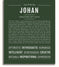 Johan | Name Art Print – Name Stories