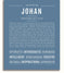 Johan | Name Art Print – Name Stories