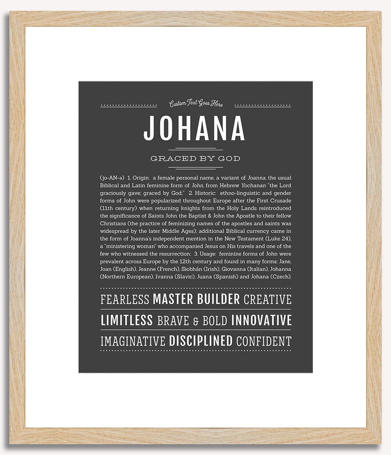 Johana | Name Art Print