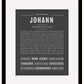 Frame Options | Charcoal Gray | Black Frame, Matted