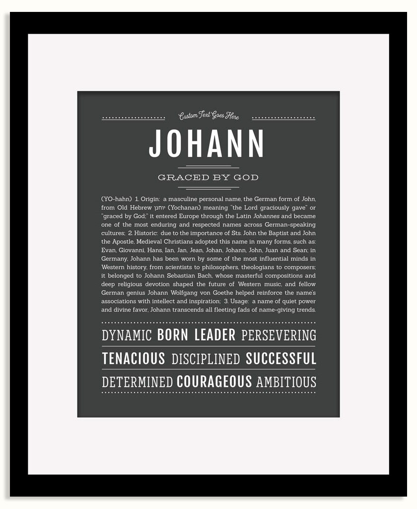 Frame Options | Charcoal Gray | Black Frame, Matted