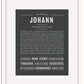 Frame Options | Charcoal Gray | White Frame, Matted