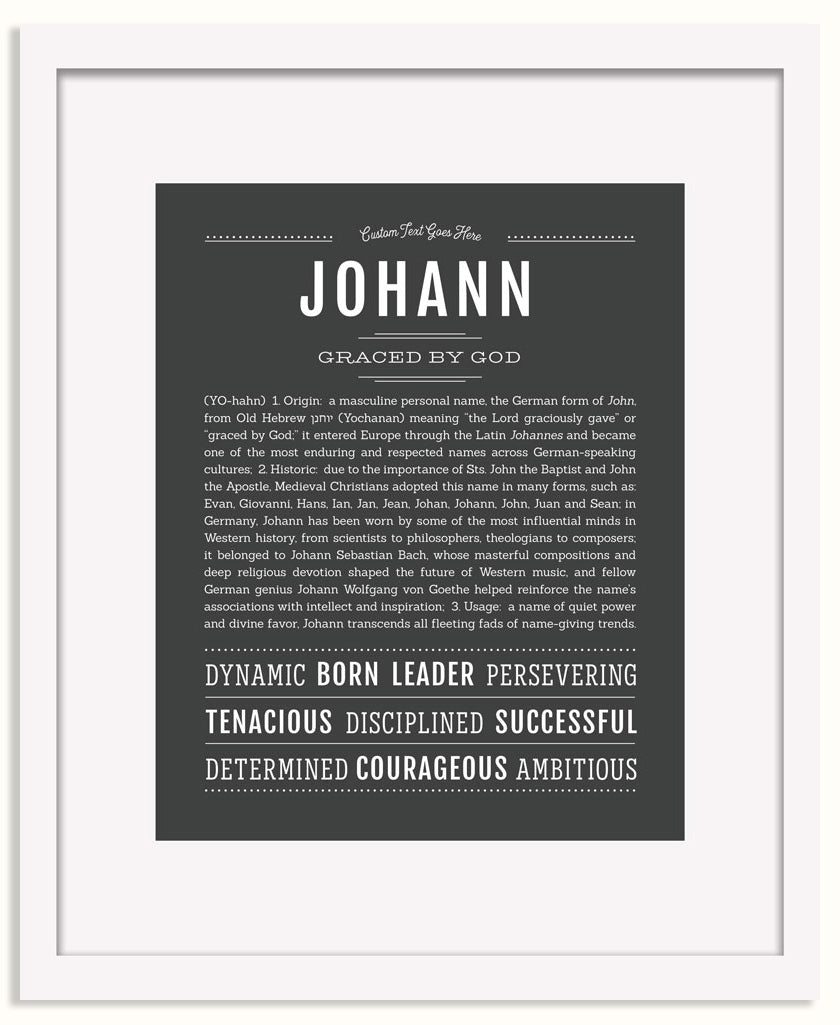 Frame Options | Charcoal Gray | White Frame, Matted