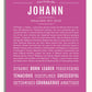 Frame Options | Dark Pink | No Frame