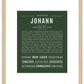 Frame Options | Deep Forest | Maple Frame, Matted